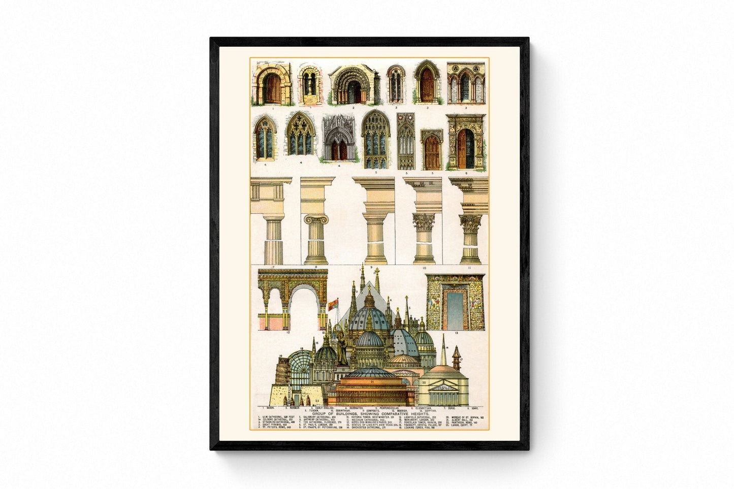 Architecture