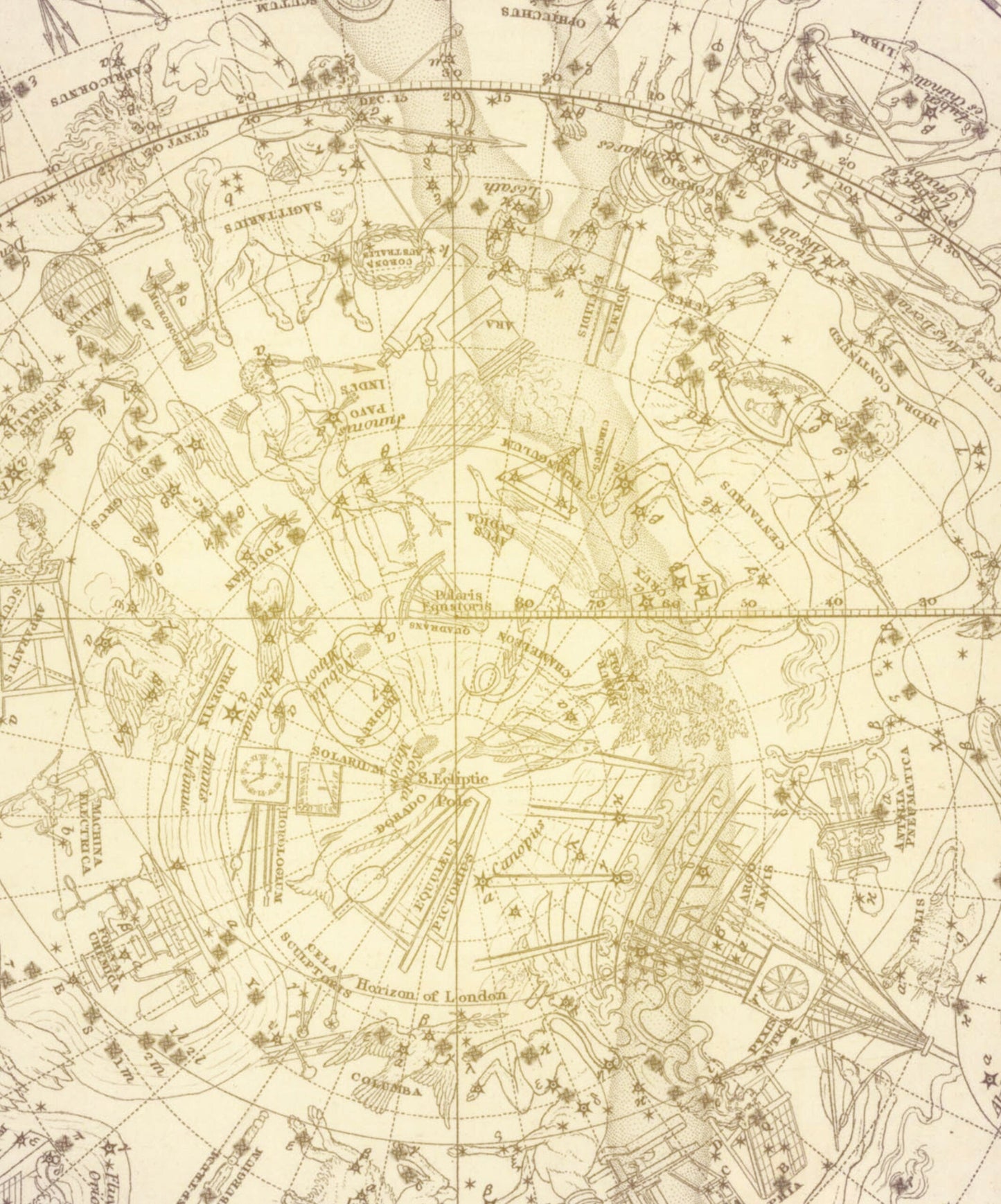 Astronomy