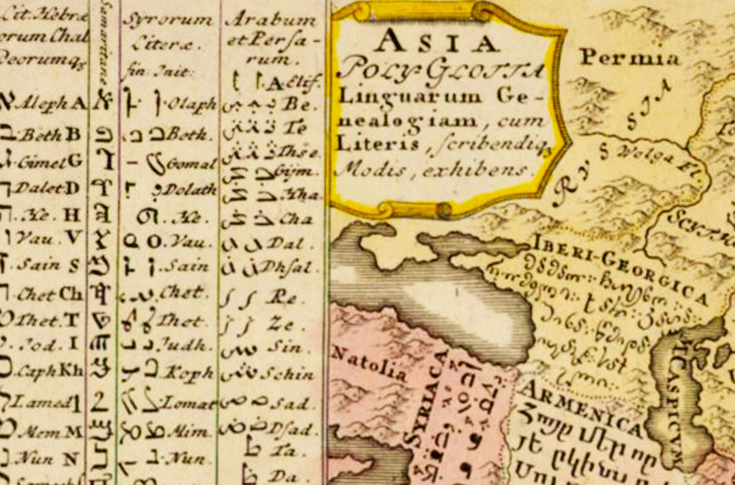 Asia Language Map dated 1746
